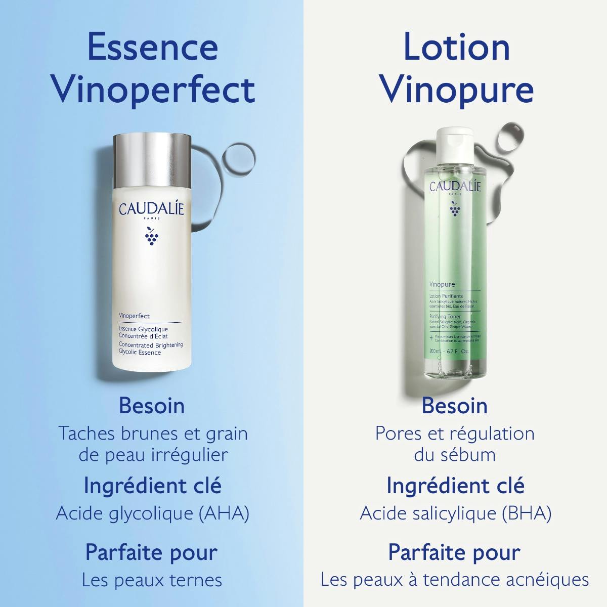 Essence Glycolique Concentrée d'Éclat