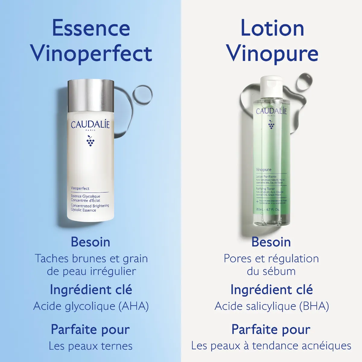 Essence Glycolique Concentrée d'Éclat