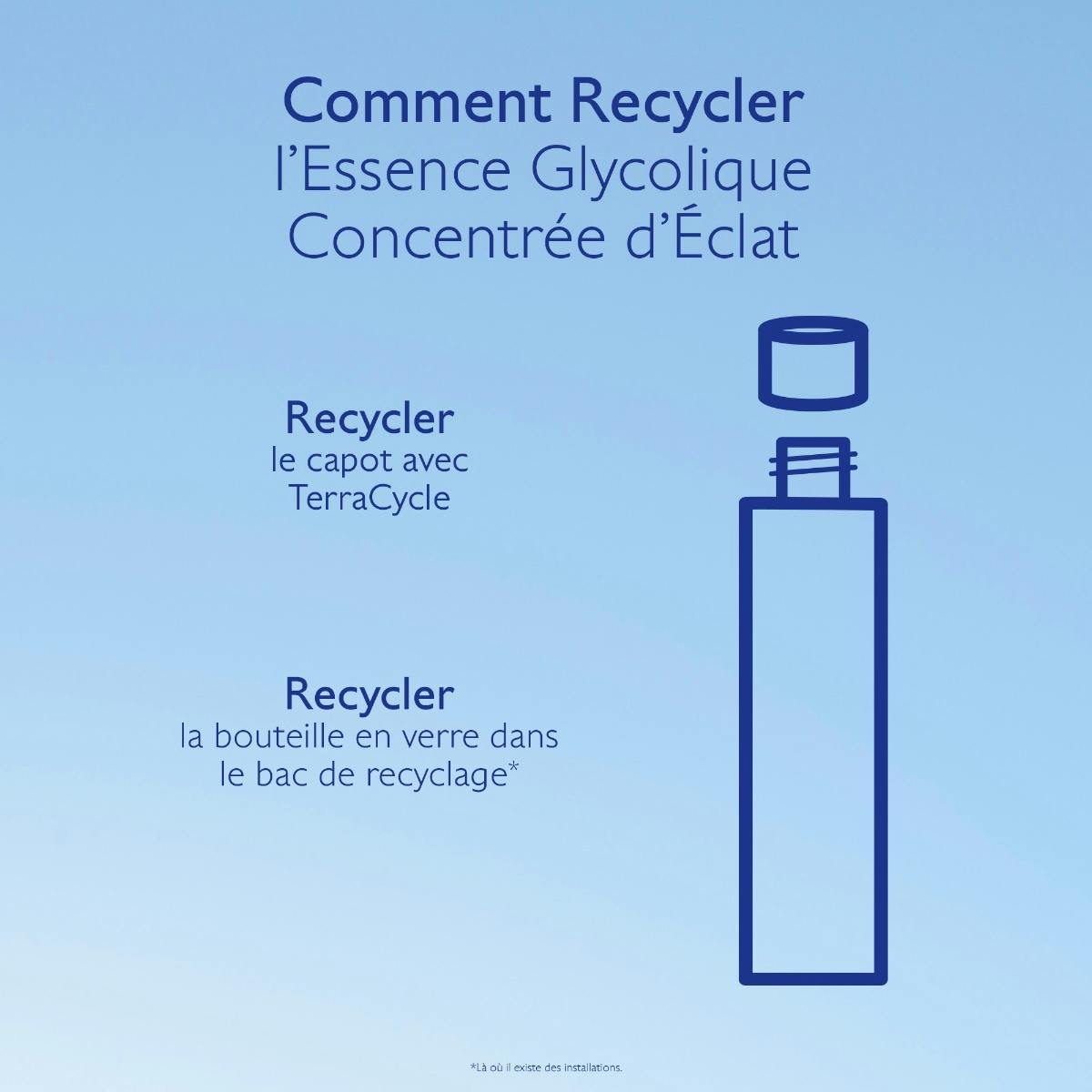 Essence Glycolique Concentrée d'Éclat