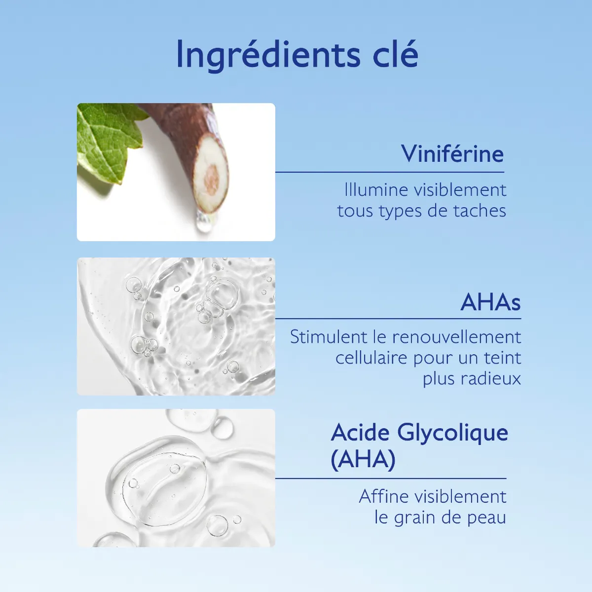 Masque Peeling Glycolique