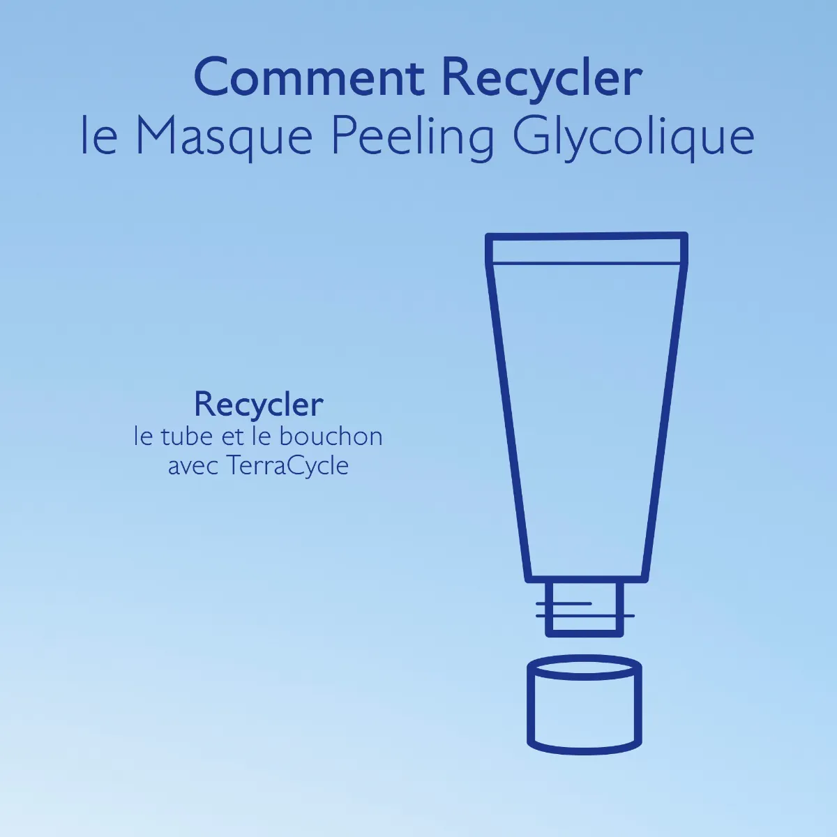 Masque Peeling Glycolique