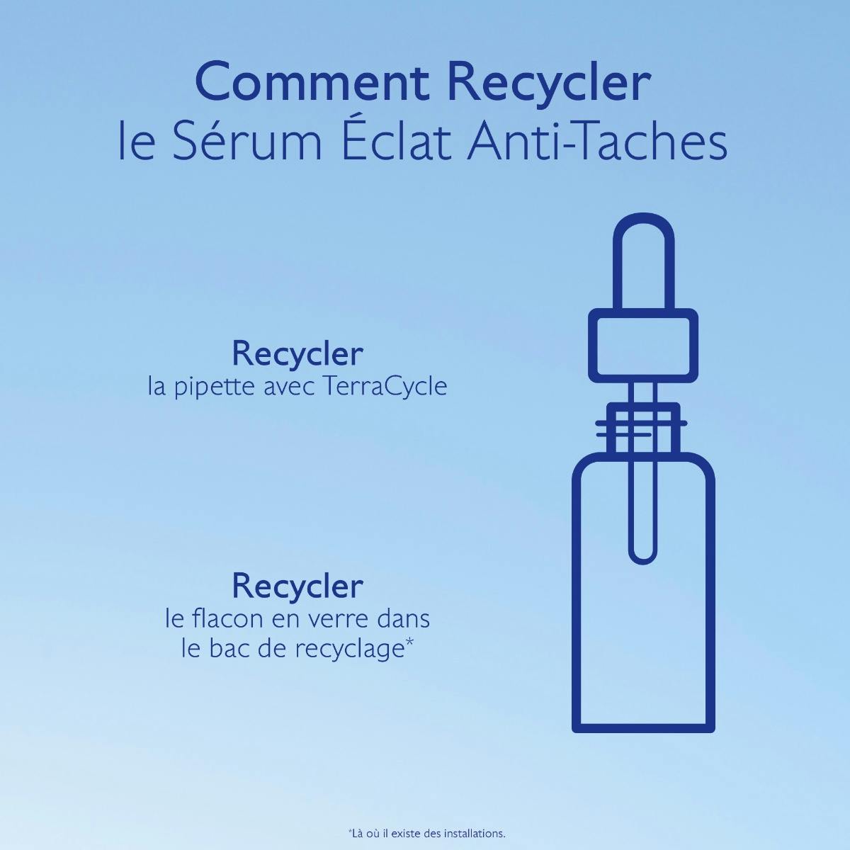 Sérum Éclat du Teint - Jumbo