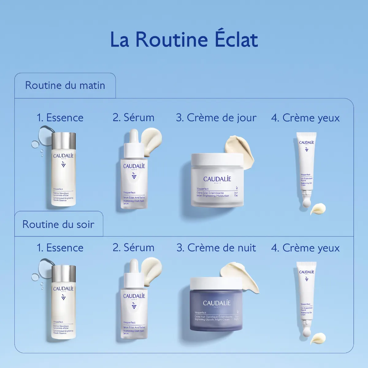 Sérum Éclat du Teint