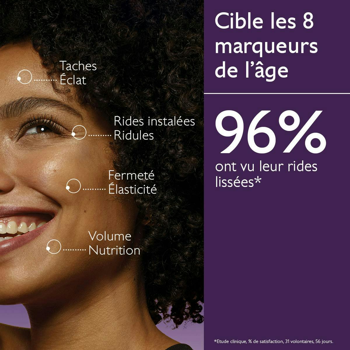 Premier Cru - Cible les 8 signes de l'âge