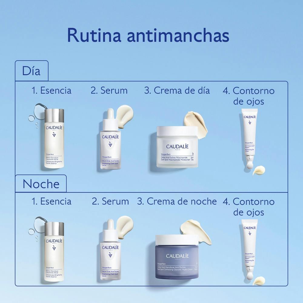 Serum Resplandor Antimanchas