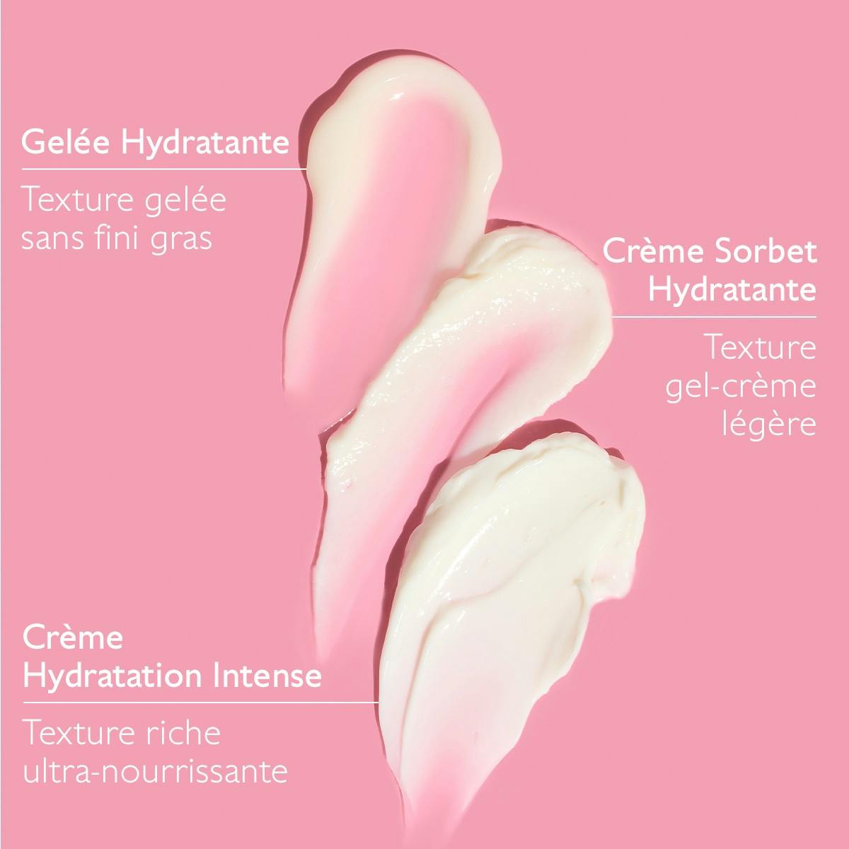 Crème Hydratation Intense