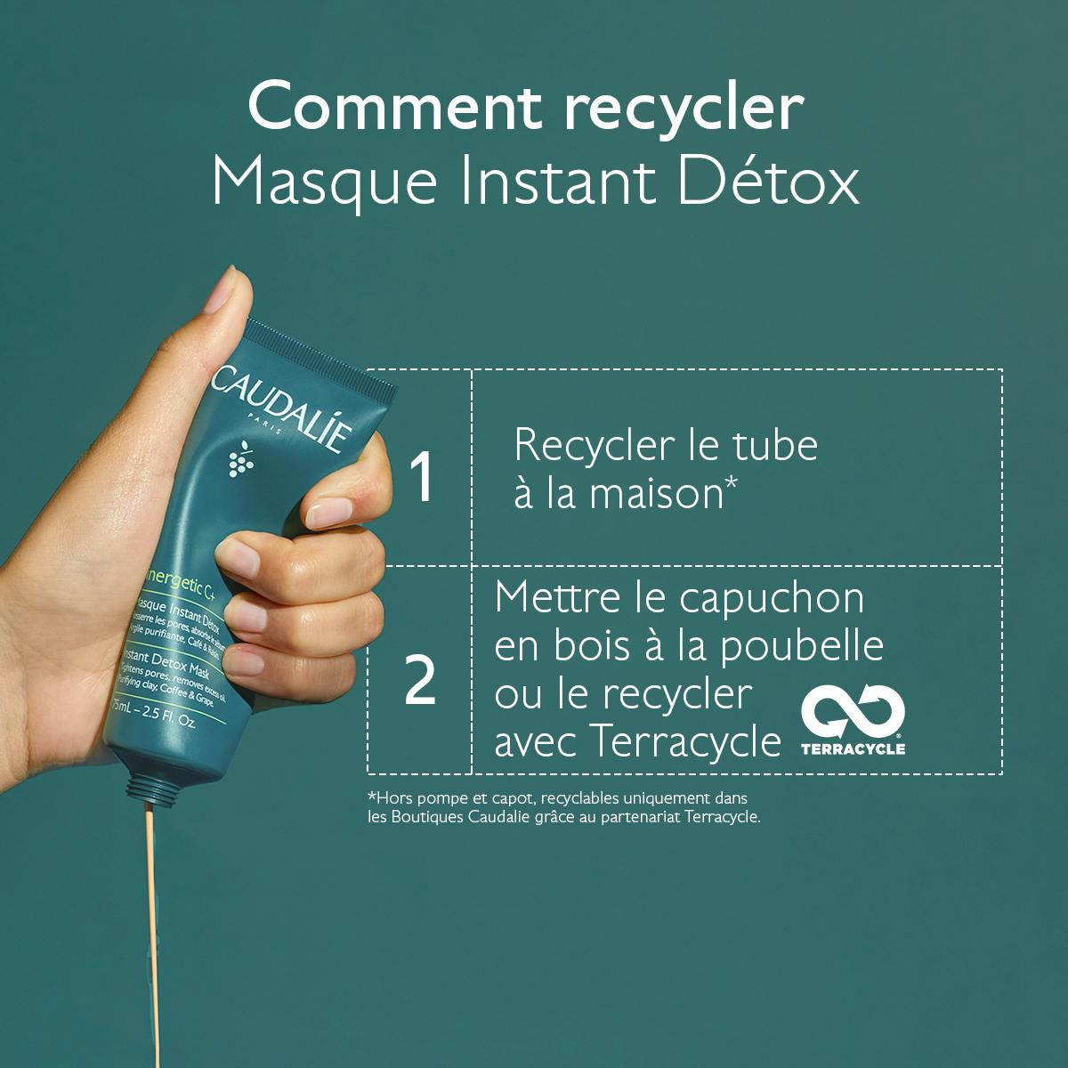 Masque Détox pour Réduire les Pores Instantanément