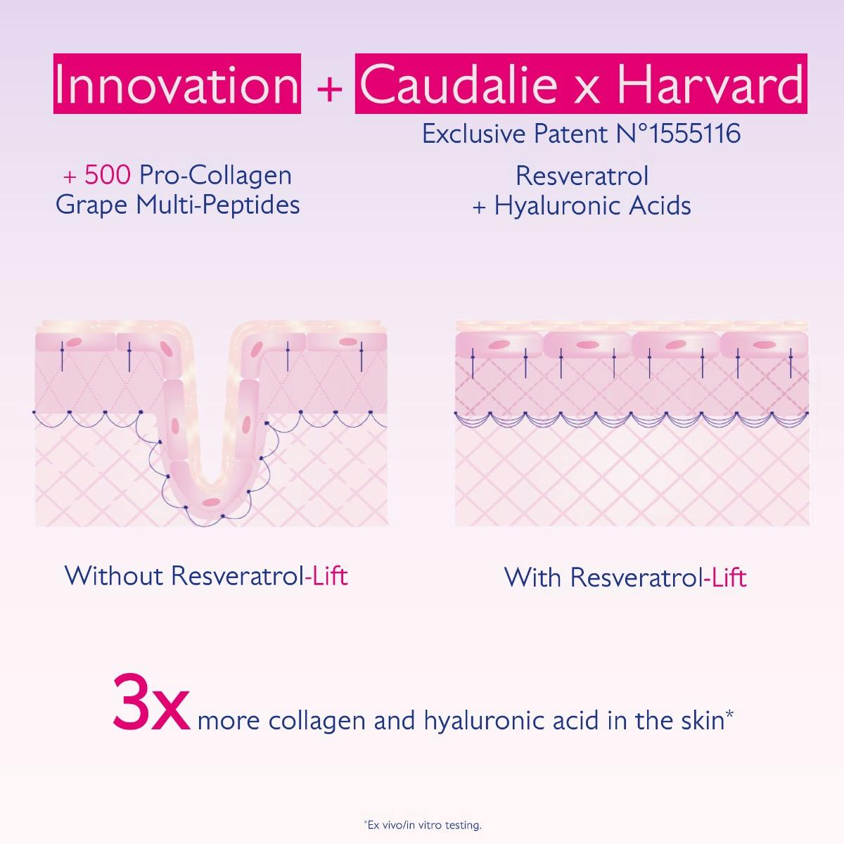 Firming Retinol Alternative Cashmere Moisturizer with Pro-Collagen Multi-Peptides