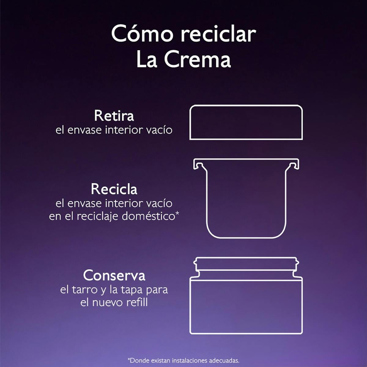 La Crema