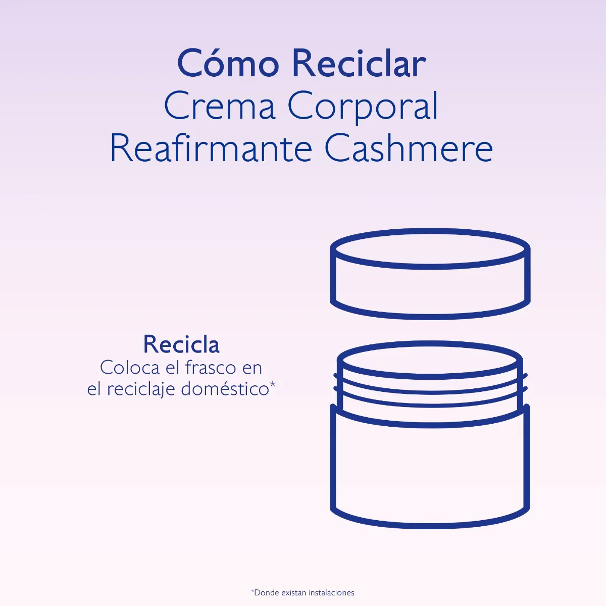 Crema Corporal Reafirmante