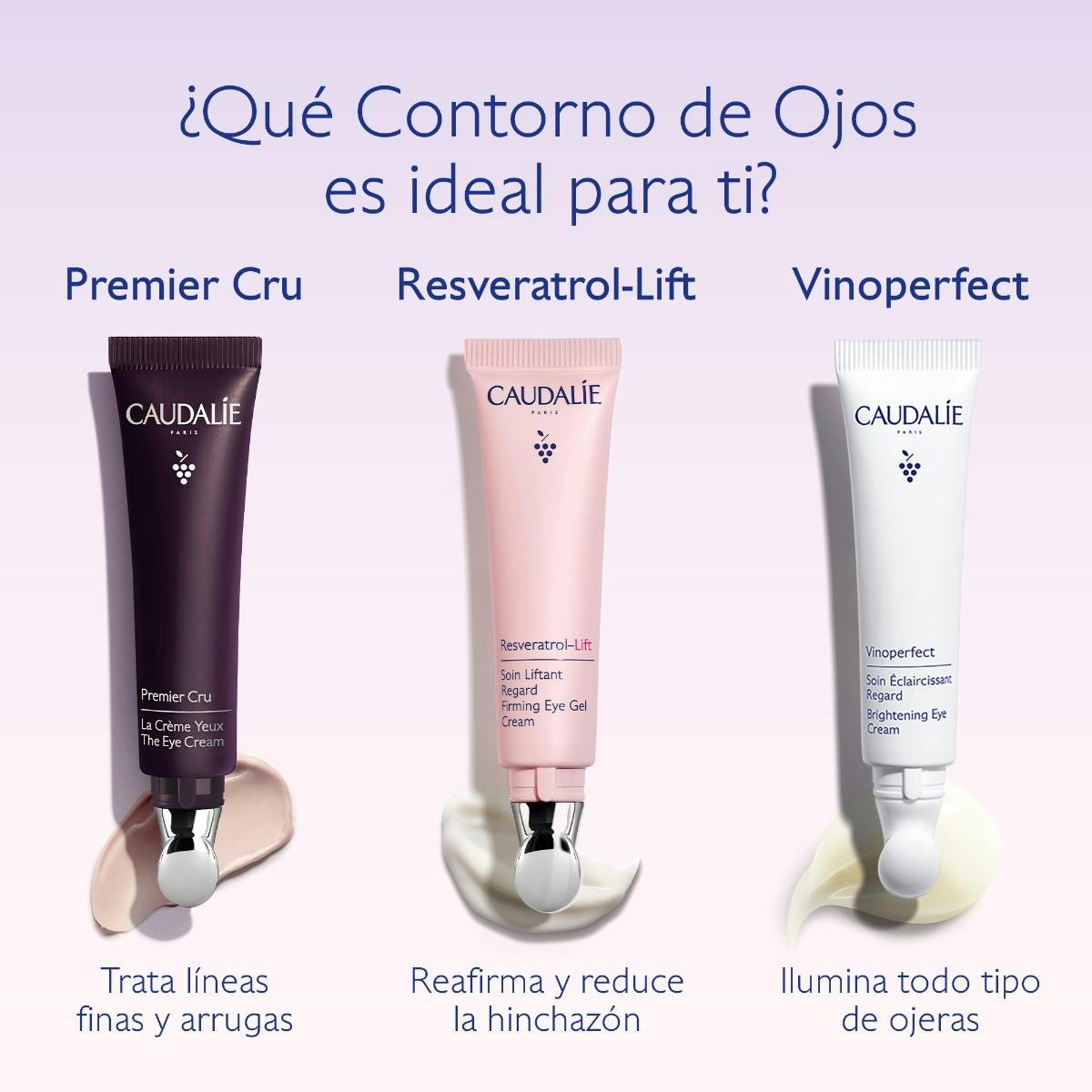 Gel-Crema Reafirmante de Ojos