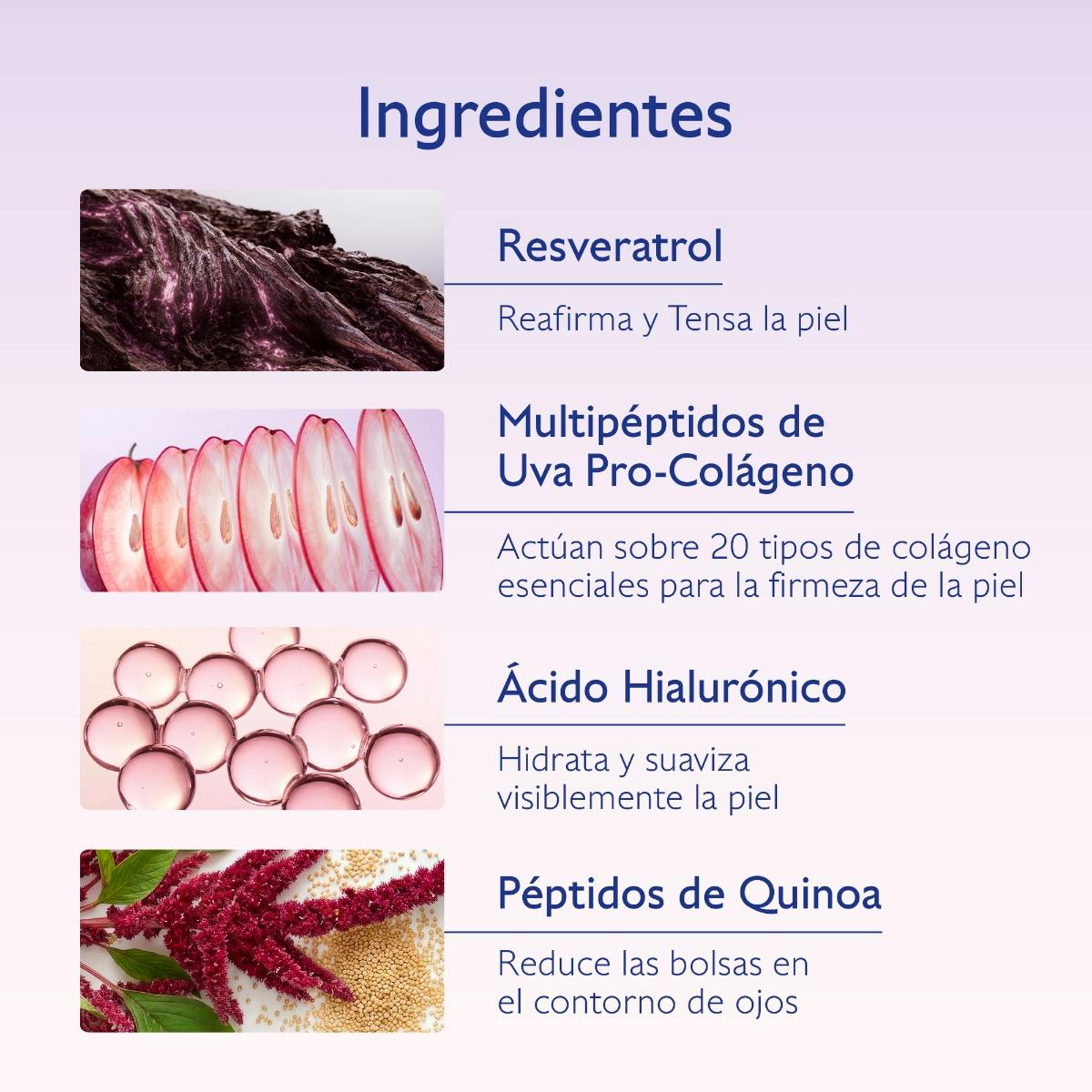 Gel-Crema Reafirmante de Ojos