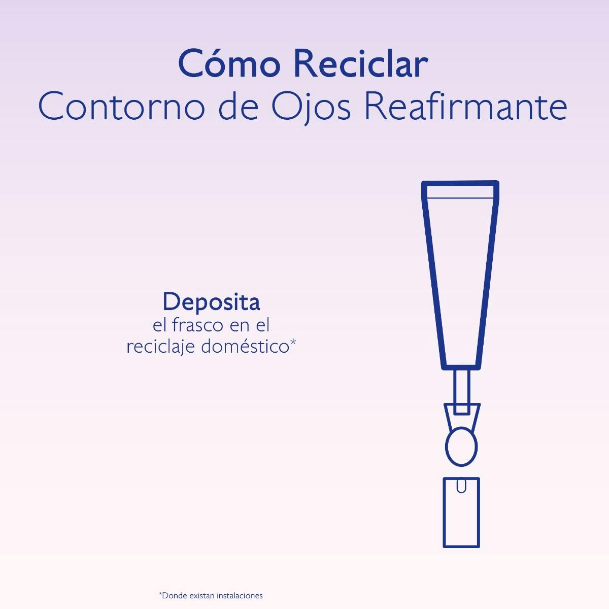 Gel-Crema Reafirmante de Ojos