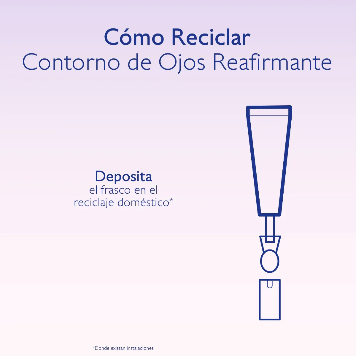Gel-Crema Reafirmante de Ojos