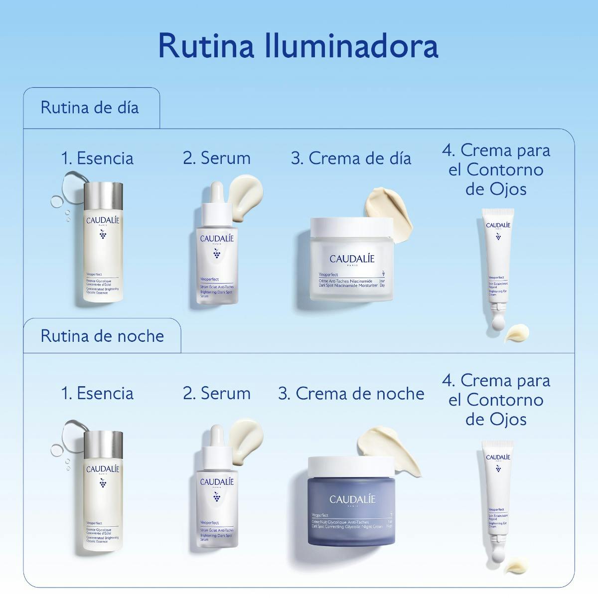 Serum Resplandor Anti Manchas