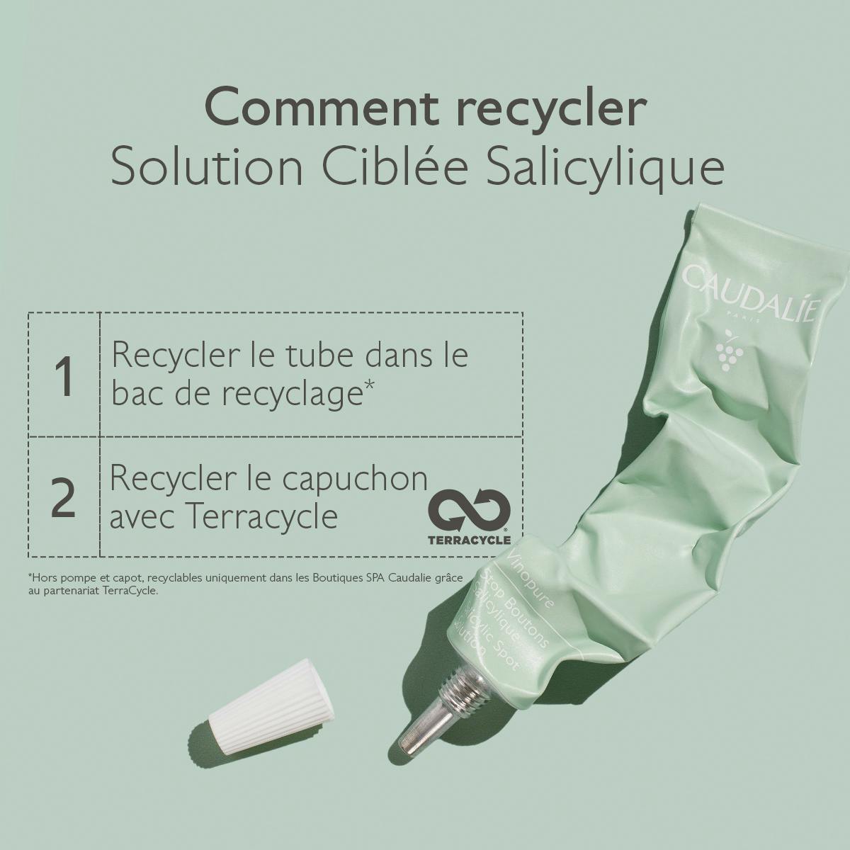 Solution ciblée Correctrice de Couleur à l'Acide Salicylique