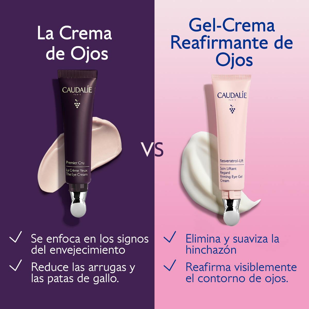 Crema Reafirmante de Ojos