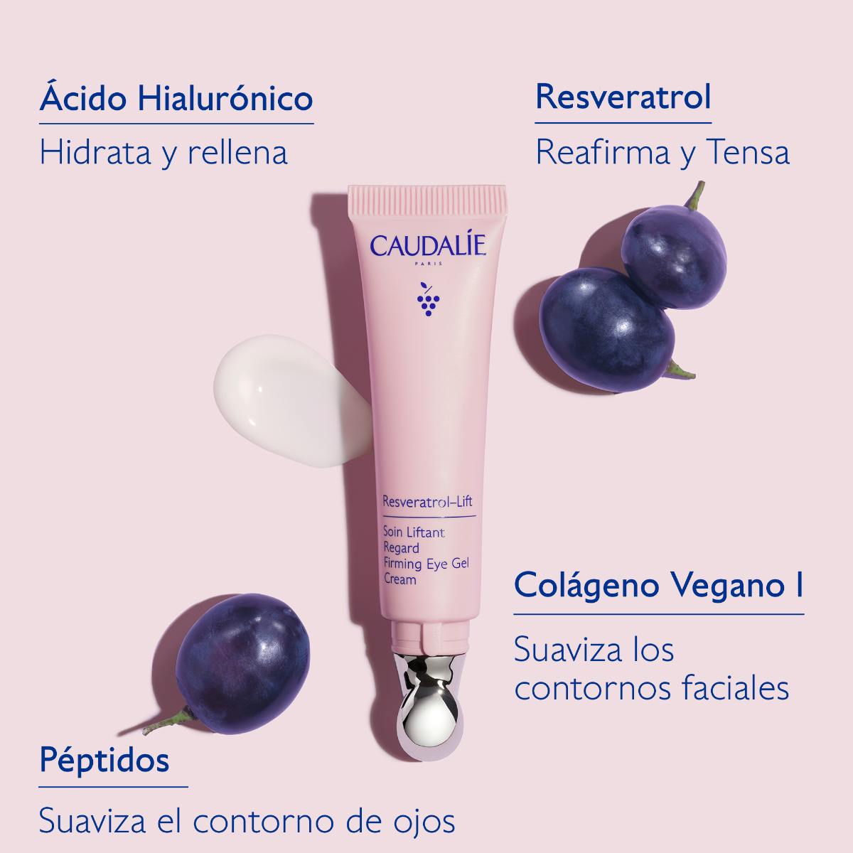 Crema Reafirmante de Ojos