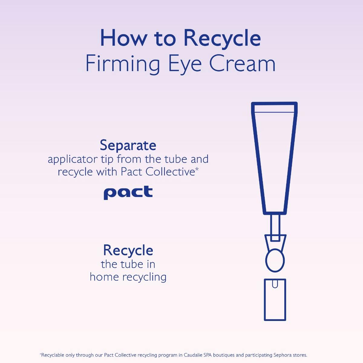 Depuffing Eye Cream with Pro-Collagen Multi-Peptides