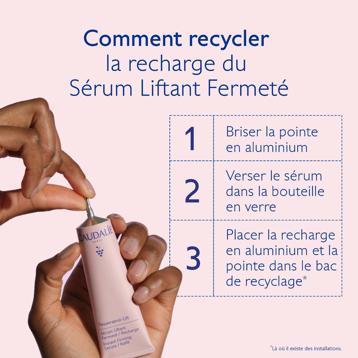 Sérum Liftant Fermeté Alternatif au Rétinol