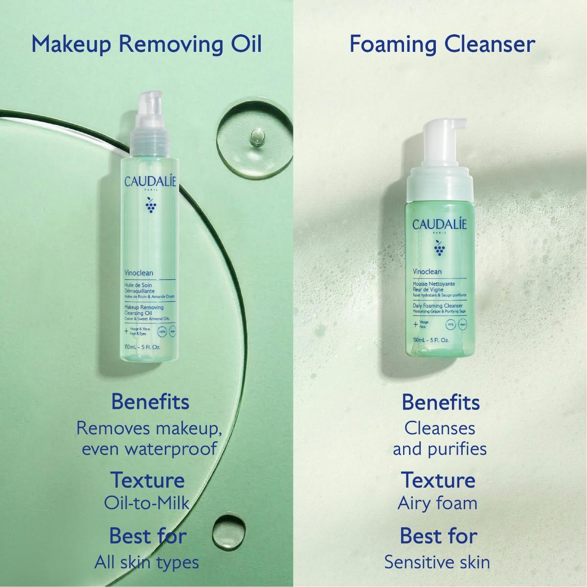 Daily Foaming Cleanser