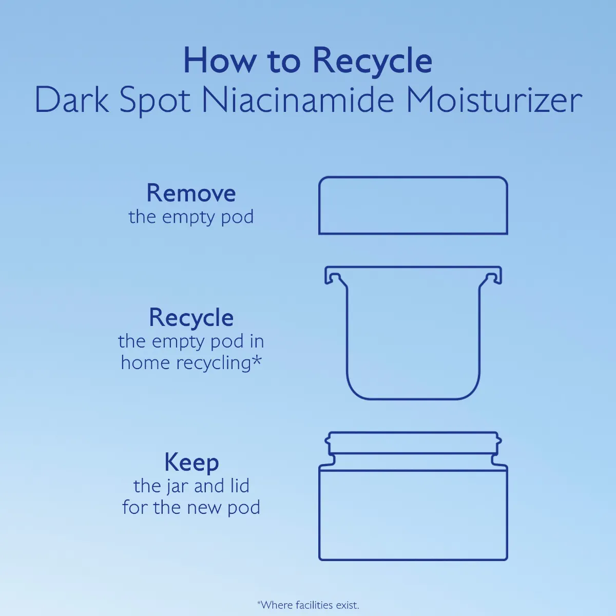 Instant Brightening Moisturizer - Refill