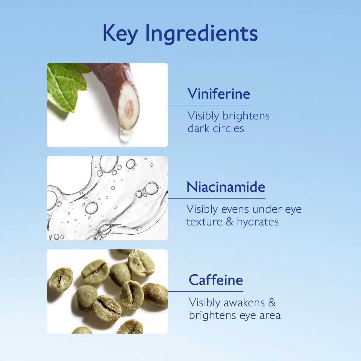 Dark Circle Brightening Eye Cream with Niacinamide