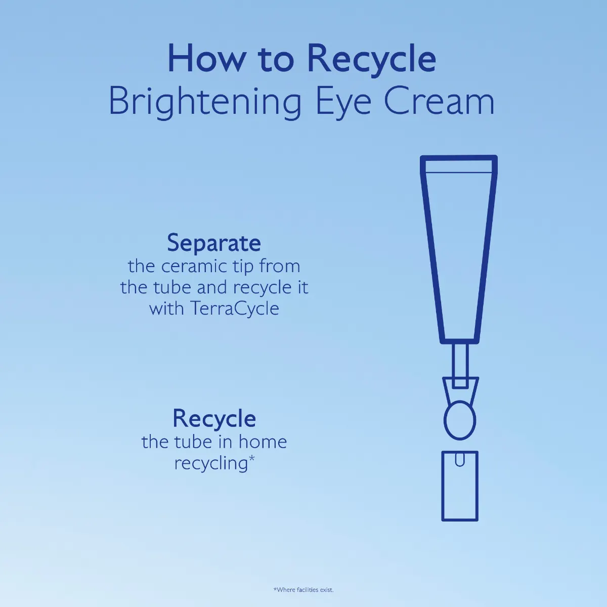 Dark Circle Brightening Eye Cream with Niacinamide