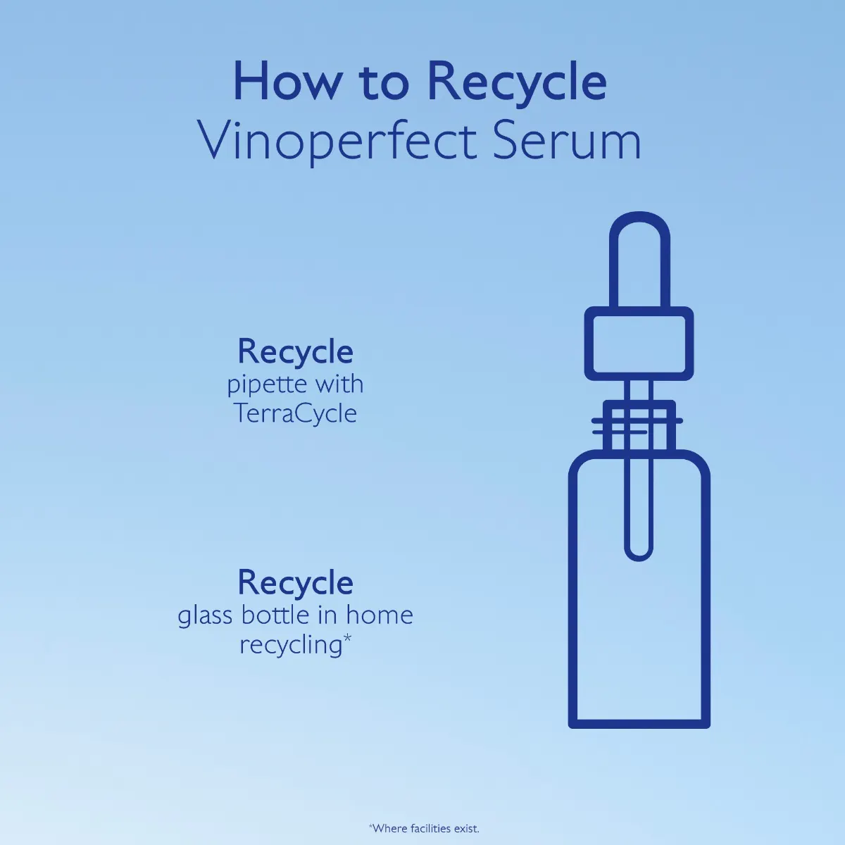 Brightening Dark Spot Serum Vitamin C Alternative