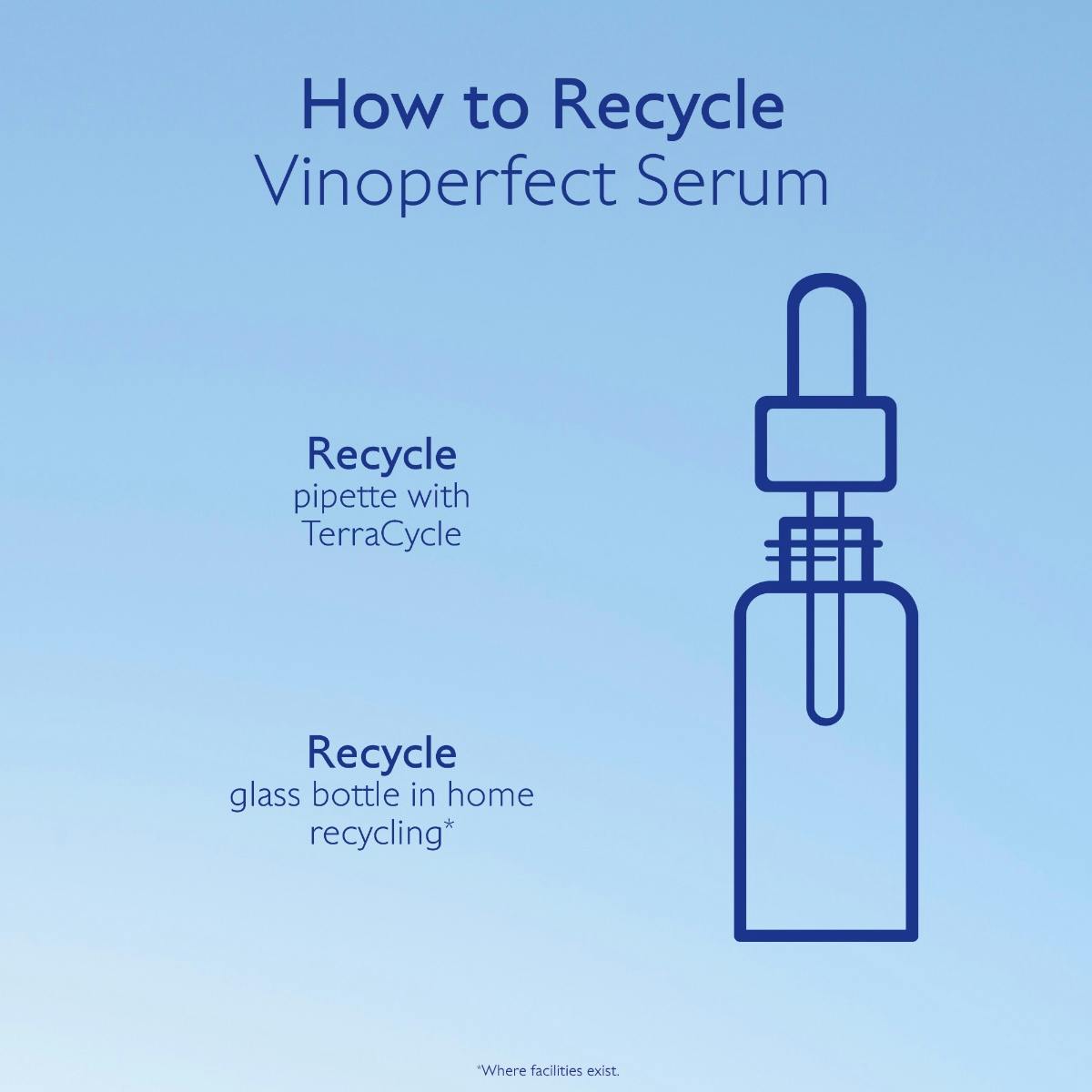 Radiance Serum Complexion Enhancing - Jumbo