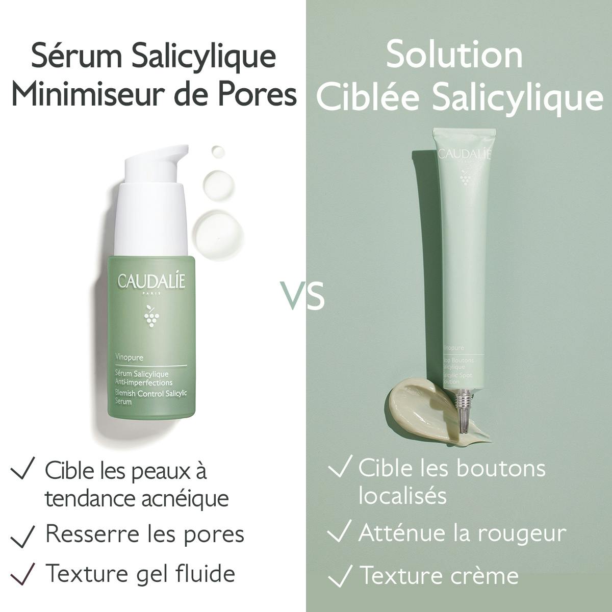 Solution ciblée Correctrice de Couleur à l'Acide Salicylique