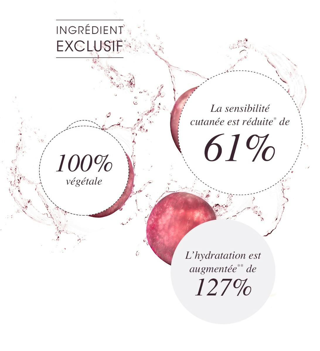 Eau de raisin - Une efficacité prouvée